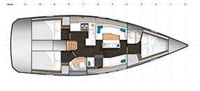 planning